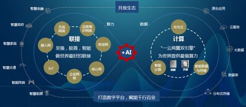 株洲硬質(zhì)合金產(chǎn)業(yè)工業(yè)互聯(lián)網(wǎng)運(yùn)營平臺建設(shè)思考