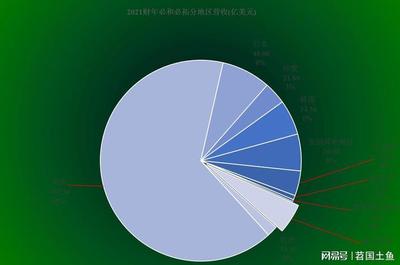 必和必拓,疫情和貿(mào)易戰(zhàn)下把礦賣到了哪里,業(yè)績表現(xiàn)如何?