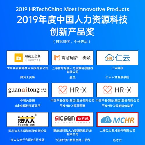 mchr名才云榮獲 2019年度中國人力資源科技創新產品獎